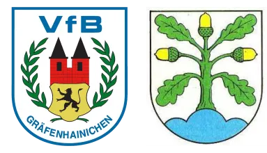 (C) Nichtantritt der Gastmannschaft