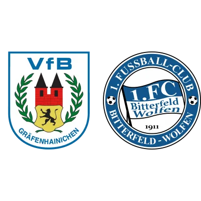 (A) Spitzenspiel in der A-Jugend Landesliga!