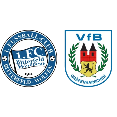 (A) Start der Rückrunde unserer A-Jugend!