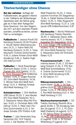 Fussballerwettbewerb: Eintracht aus Elster gewinnt dreifach