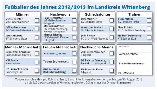 Fussballerwahl - Letzter Tag zum abstimmen morgen!