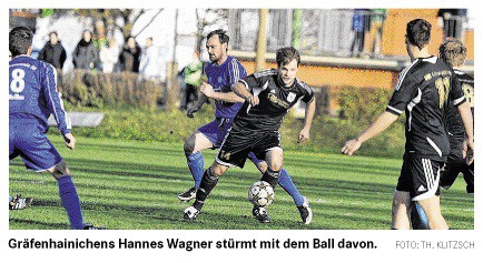 Spiele vom WE in der MZ