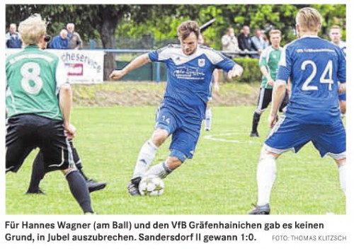 Spiele vom WE in der MZ LK/LL/OL/KOL