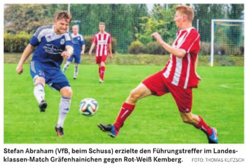 Spiele vom WE in der MZ