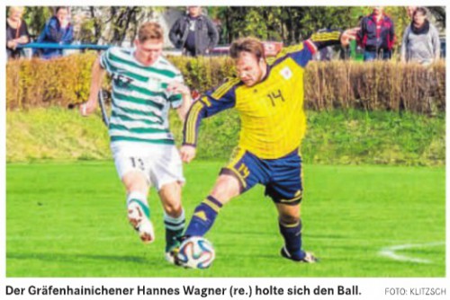 Spiele vom WE in der MZ