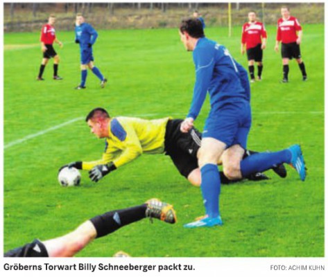 Spiele vom WE in der MZ - jetzt mit KOL