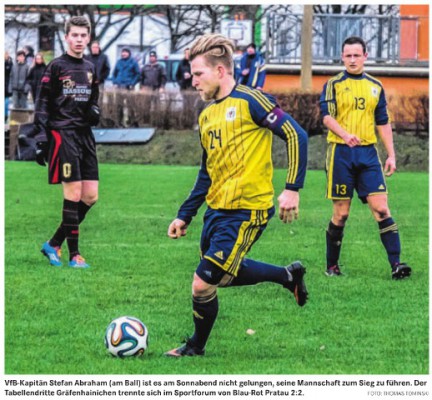 Spiele vom WE in der MZ