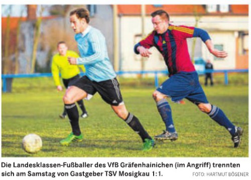 Spiele vom WE in der MZ