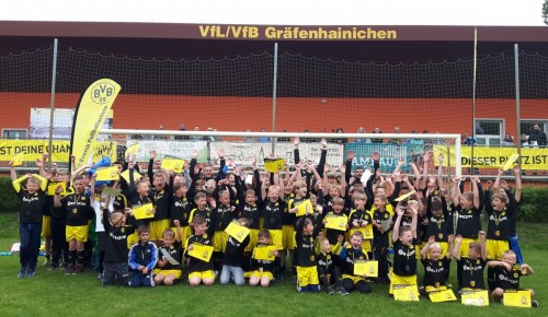 Abschlussbericht des BVB-Camps 2018