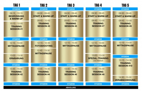 Ablaufplan des Real Madrid Fussballcamps