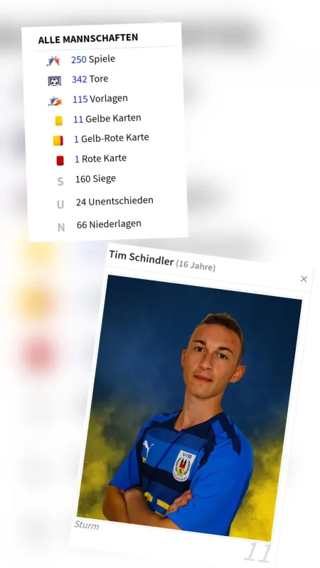 250 Spiele für Tim Schindler – eine starke Leistung!