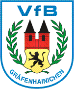 Wichtige Meilensteine im Vereinsleben gesetzt