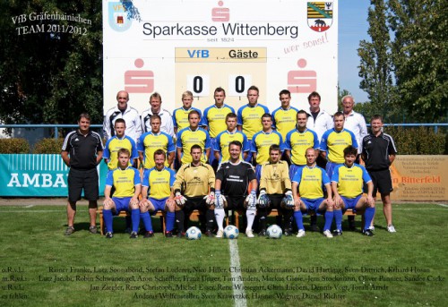 Der Kader für die Saison 2012/2013 steht