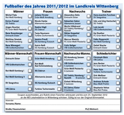 KFV Wittenberg: Kandidaten zur Wahl Fussballer des Jahres...
