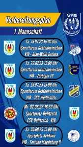 Der Ball rollt wieder!