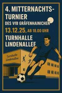 Runde 4 fürs Mitternachtsturnier!? Jetzt anmelden!