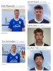 Nachwuchsspieler erreichen Meilensteine!