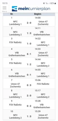 Wosz Fanshop Wintercup 2023