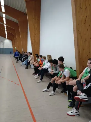 Allianz Cup Agentur Mieth 2024 D-Jugend