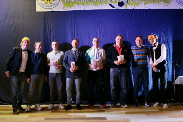 Weihnachtsfeier 2025