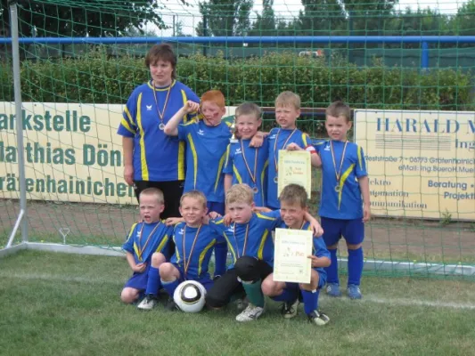 GWG-Bambini-CUP 2010