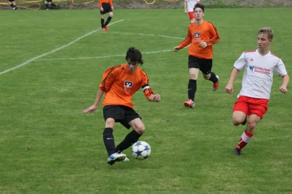 Vereinsfest Spiel B Jugend