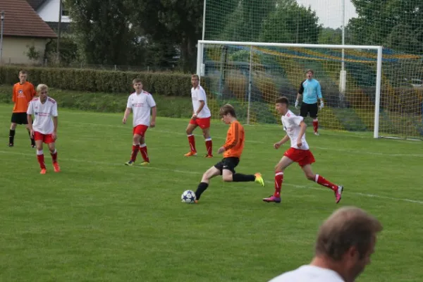Vereinsfest Spiel B Jugend