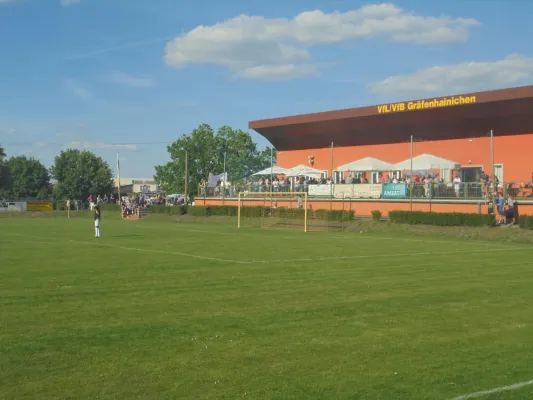7. Vereinsfest