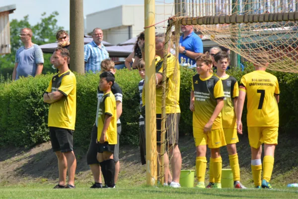 BSG Aktivisten Turnier D-Jugend 22.06.2019