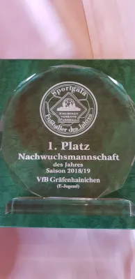 Festveranstaltung Fussballer des Jahres 2019