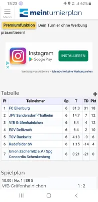 Haase Cup 2020 / D-Jugend