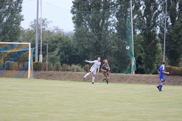 VfB - Wörlitz 13.08.2021