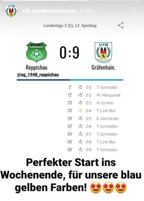 25.03.2022 SG 1948 Reppichau vs. VfB Gräfenhainichen