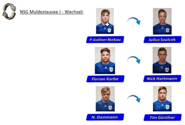 12.09.2021 SG Aken / Wulfen vs. NSG Muldestausee