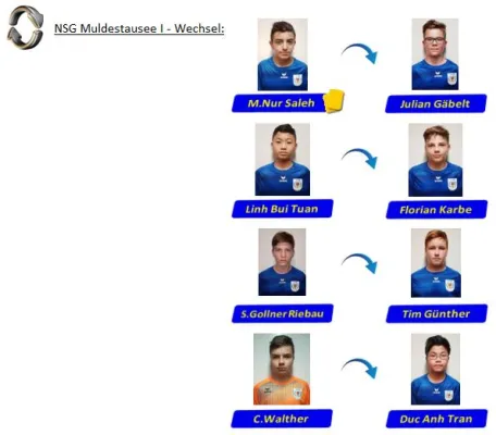 26.09.2021 JSG Heidekicker vs. NSG Muldestausee