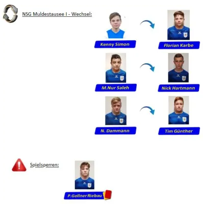 10.10.2021 SV Germania Roßlau vs. NSG Muldestausee