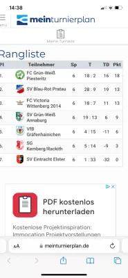 10.02.2024 Victoria Wittenberg vs. VfB Gräfenhainichen