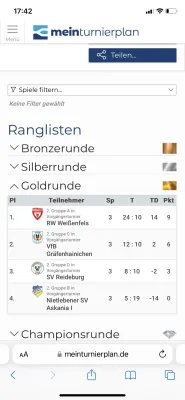 28.10.2023 SV Merseburg 99 e.V. vs. VfB Gräfenhainichen