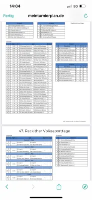 03.05.2025 SV Rot-Weiß Kemberg vs. NSG Gräfenhainichen