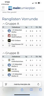 07.06.2025 Bitterfeld-Wolfen vs. NSG Gräfenhainichen
