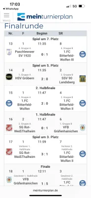 07.06.2025 Bitterfeld-Wolfen vs. NSG Gräfenhainichen