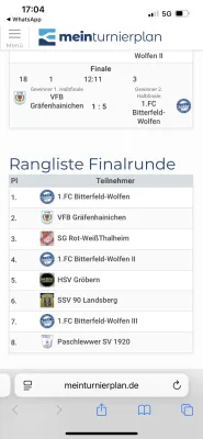 07.06.2025 Bitterfeld-Wolfen vs. NSG Gräfenhainichen