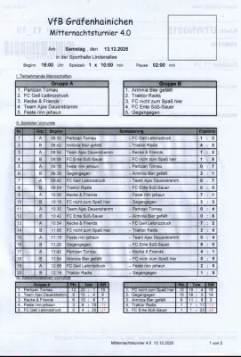 13.12.2025 VfB Gräfenhainichen II vs. VfB Gräfenhainichen