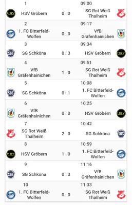 21.06.2026 HSV Gröbern 1921 vs. NSG Gräfenhainichen